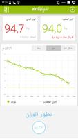 فقدان الوزن المقتفي تصوير الشاشة 1