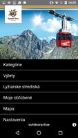 Región Vysoké Tatry الملصق