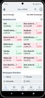 Aktien & Börse - ARIVA.DE الملصق