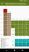 Tabla periódica de los element Poster