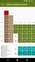 Tableau périodique (chimie) Affiche