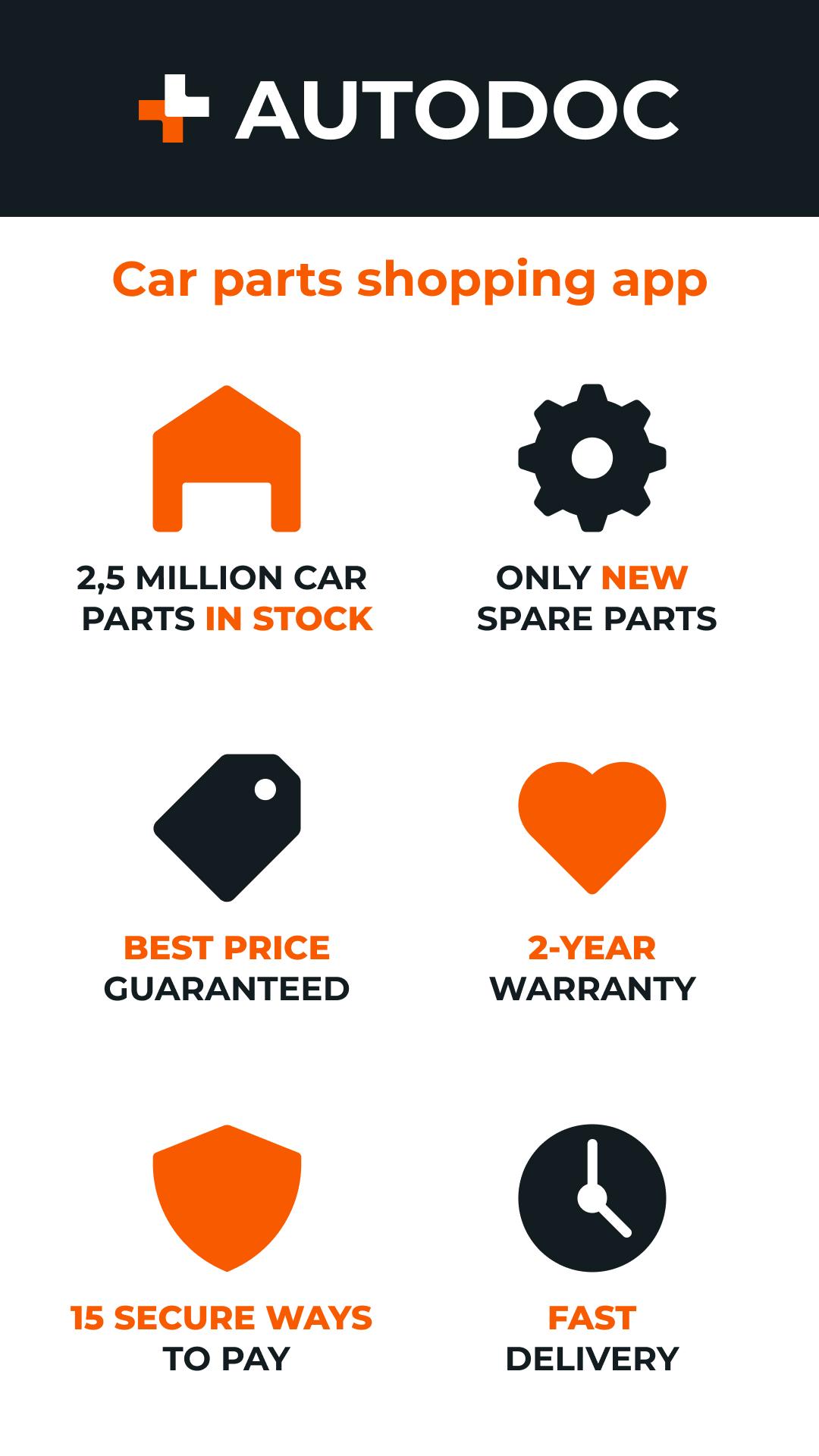 Tải Xuống Apk Autodoc: Buy Car Parts Online Cho Android