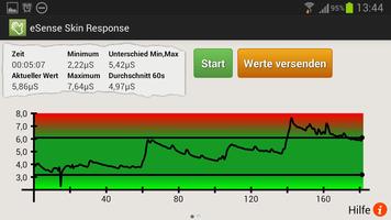 1 Schermata eSense Skin Response