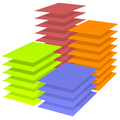 fileOrga - O Organizador de Ar