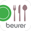 beurer recipe scale