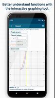 Derivative Calculator capture d'écran 2