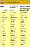 English Tenses Generator ảnh chụp màn hình 2