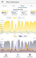 EnBW solar+ 스크린샷 3