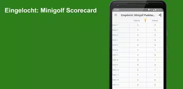 Eingelocht: Minigolf Scorecard
