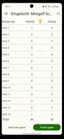 Eingelocht: Minigolf Scorecard poster