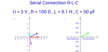 Alternating Current With RLC