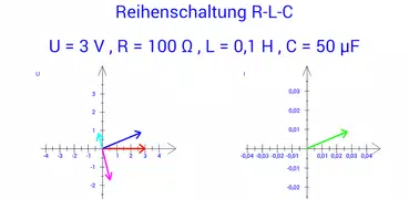 Wechselstrom mit RLC