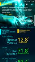 Statistik poster