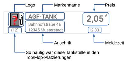 Teuerste/billigste Tankstellen screenshot 2