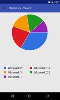 School Marks スクリーンショット 1