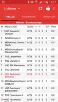 Eintracht Frankfurt Handball bài đăng
