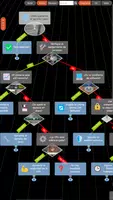 KnowledgeBase Builder captura de pantalla 1