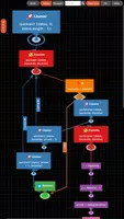 KnowledgeBase Builder captura de pantalla 2