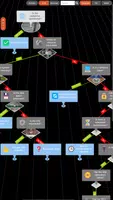 KnowledgeBase Builder Ekran Görüntüsü 1