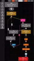 KnowledgeBase Builder Ekran Görüntüsü 2