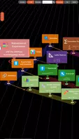 KnowledgeBase Builder Ekran Görüntüsü 5