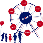 moma biểu tượng