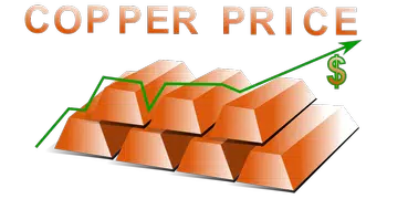 Copper Price