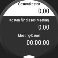 Meeting Meter Wear Plakat