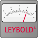 Multimeter APK