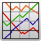 Mobile Gnuplot Viewer (Old) أيقونة