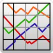 MobileGnuplotViewer (Old/free)