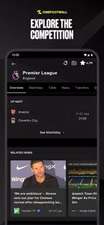 OneFootball Live Soccer scores