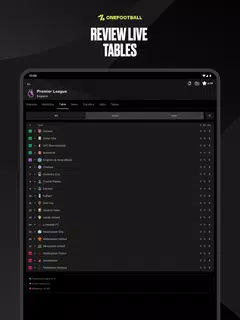 OneFootball Live Soccer scores