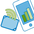 TELID®soft NFC