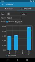 Darts Scorer Screenshot 3