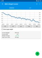 BMI & Weight Control ภาพหน้าจอ 3