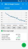 BMI & Weight Control पोस्टर