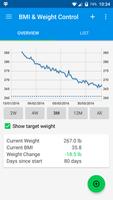 BMI & Weight Control পোস্টার