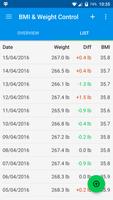 BMI & Weight Control ภาพหน้าจอ 1