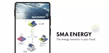 SMA Energy