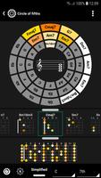 s.mart Circle of Fifths الملصق