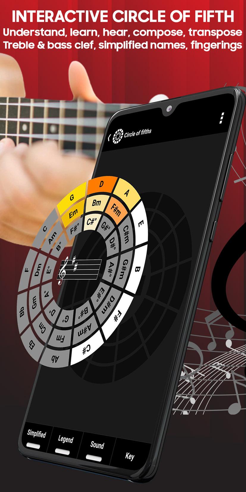 Smart Chords: 40 Guitar Tools… Apk For Android Download