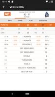 3 Schermata BARMER 2.Basketball Bundesliga