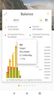 Solar-Log WEB Enerest™ 3 скриншот 3