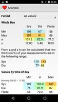 Blood pressure diary تصوير الشاشة 2