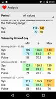 Blood pressure diary capture d'écran 3