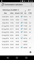 Consumption Calculator Cartaz