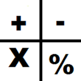 Calculator (Calculatrice) icône