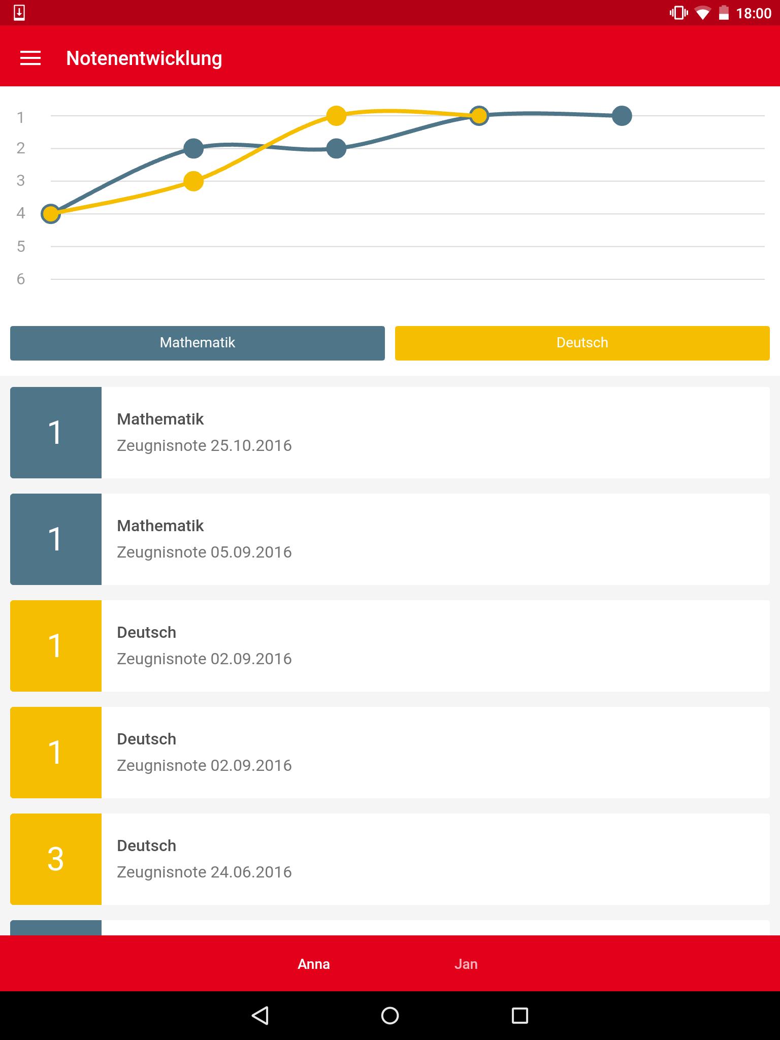 Hausaufgaben Nachhilfe Mathe Englisch Deutsch For Android Apk Download