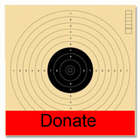 ikon Shooting Results (Donate)